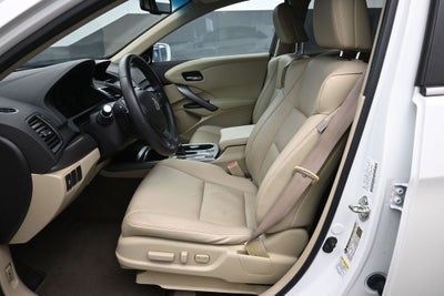 2015 Acura RDX Base