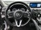 2020 Acura RDX Technology Package