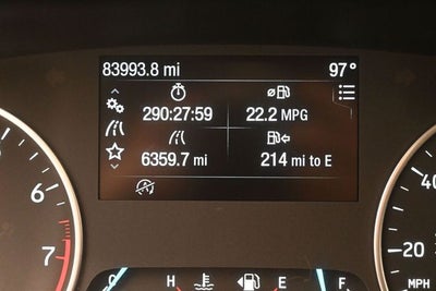 2018 Ford EcoSport SE
